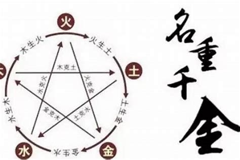 缺木缺火|八字为什么缺火不能补火，八字缺火应该补木还是补火。